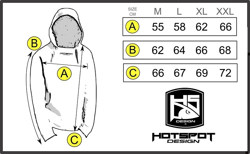 sweat_chart sweat_chart