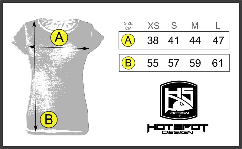 lady angler chart