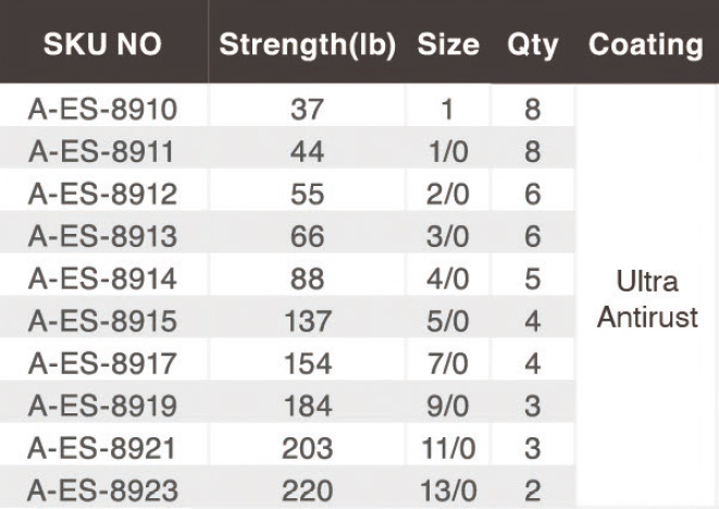Amo Da Pesca BKK Lone Diablo Size 3/0 - 66lb, Confezione Da 6, Per Pesca In Acqua Salata