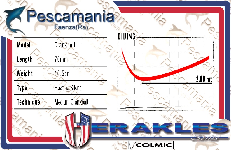 dardo chart dardo chart