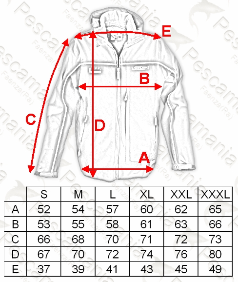 soft shell chart