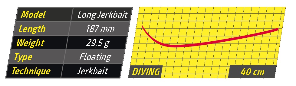 long john floating long john floating