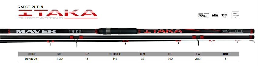 Maver Dentex Surf 2sec. Put-In | Il Maestrale Pesca