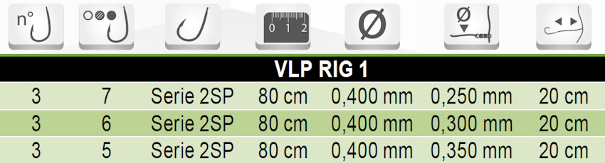 tubertini vlp rig 1