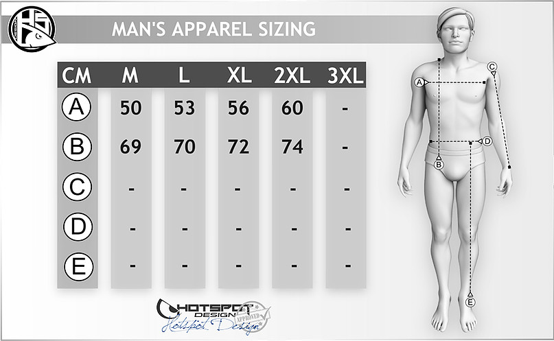 polo chart